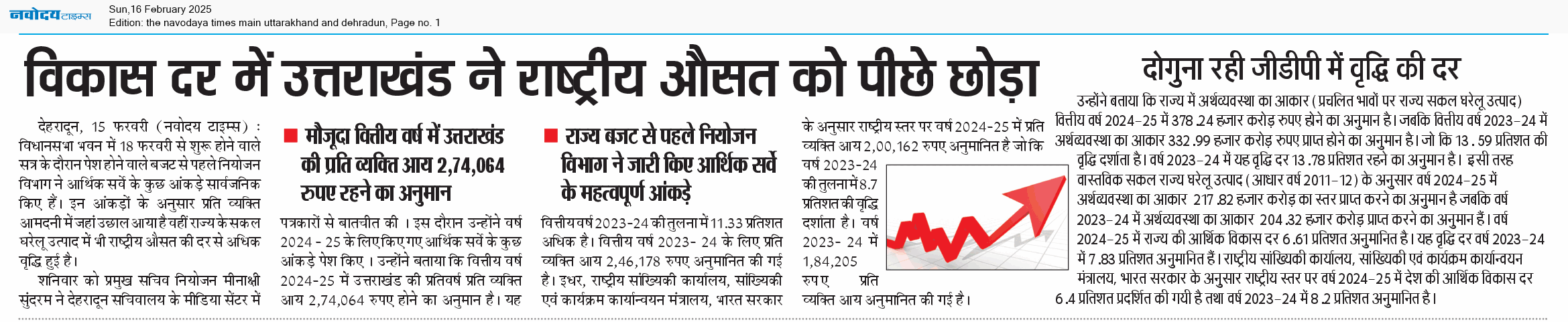 THE NAVODAYA TIMES MAIN UTTARAKHAND AND DEHRADUN 2/16/2025 12:00:00 AM