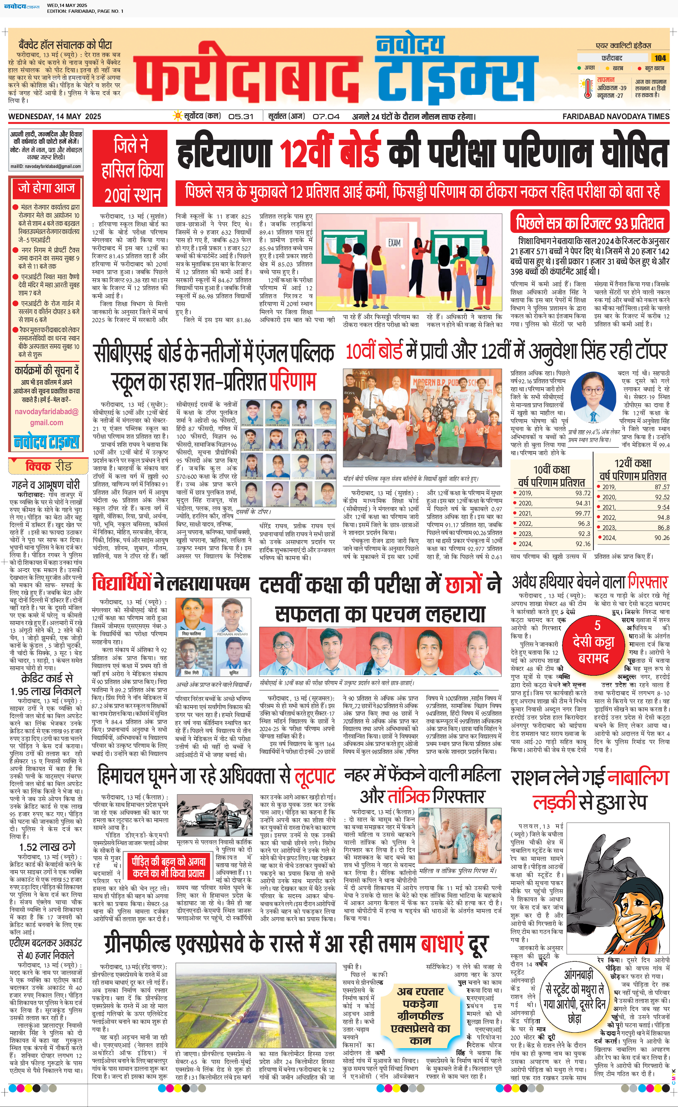 Faridabad 5/14/2025 12:00:00 AM