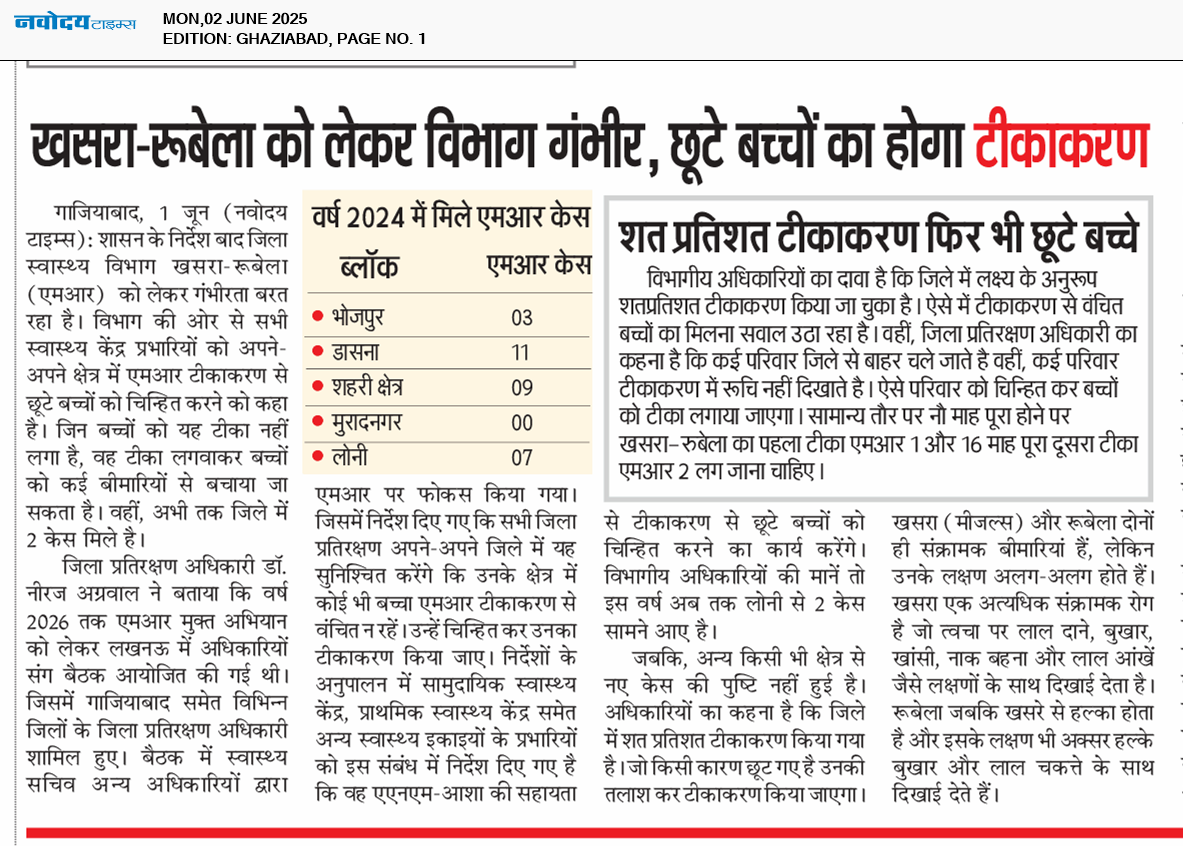 Ghaziabad 6/2/2025 12:00:00 AM