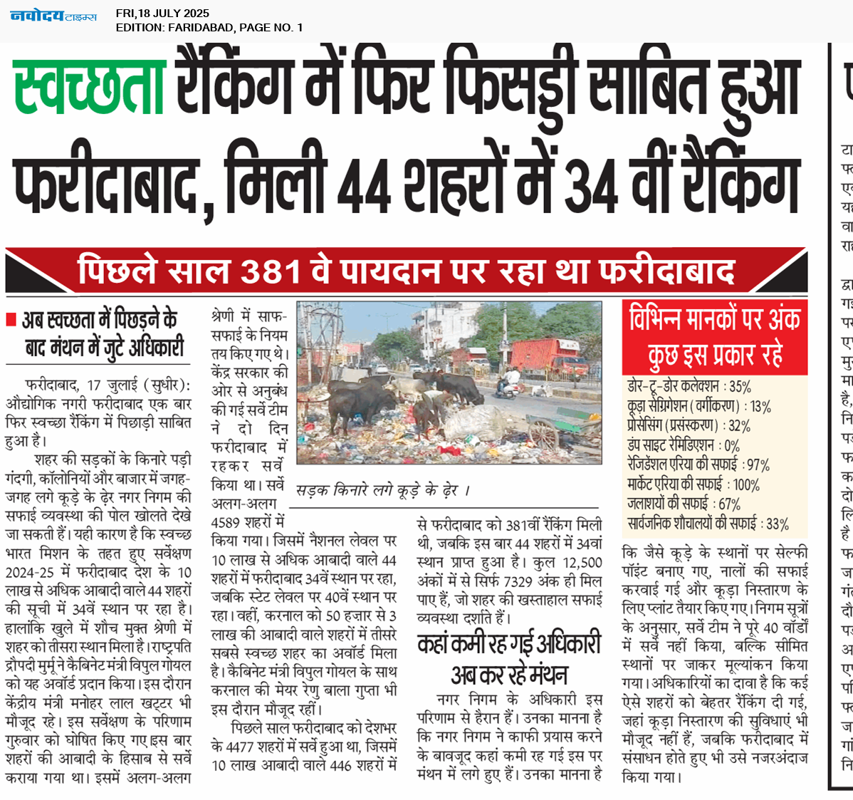 Faridabad 7/18/2025 12:00:00 AM