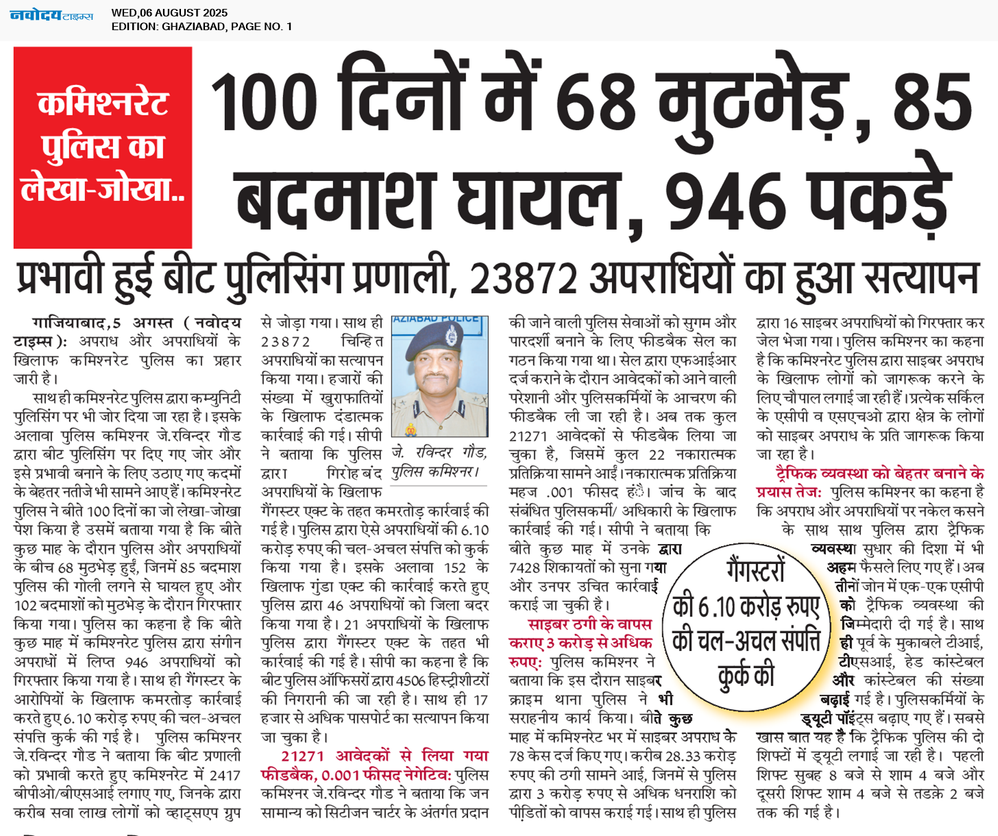 Ghaziabad 8/6/2025 12:00:00 AM
