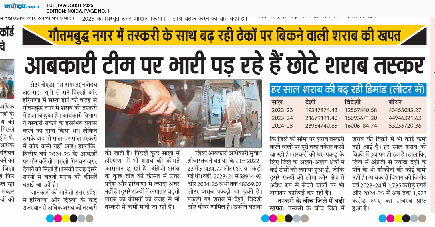 Noida 8/19/2025 12:00:00 AM
