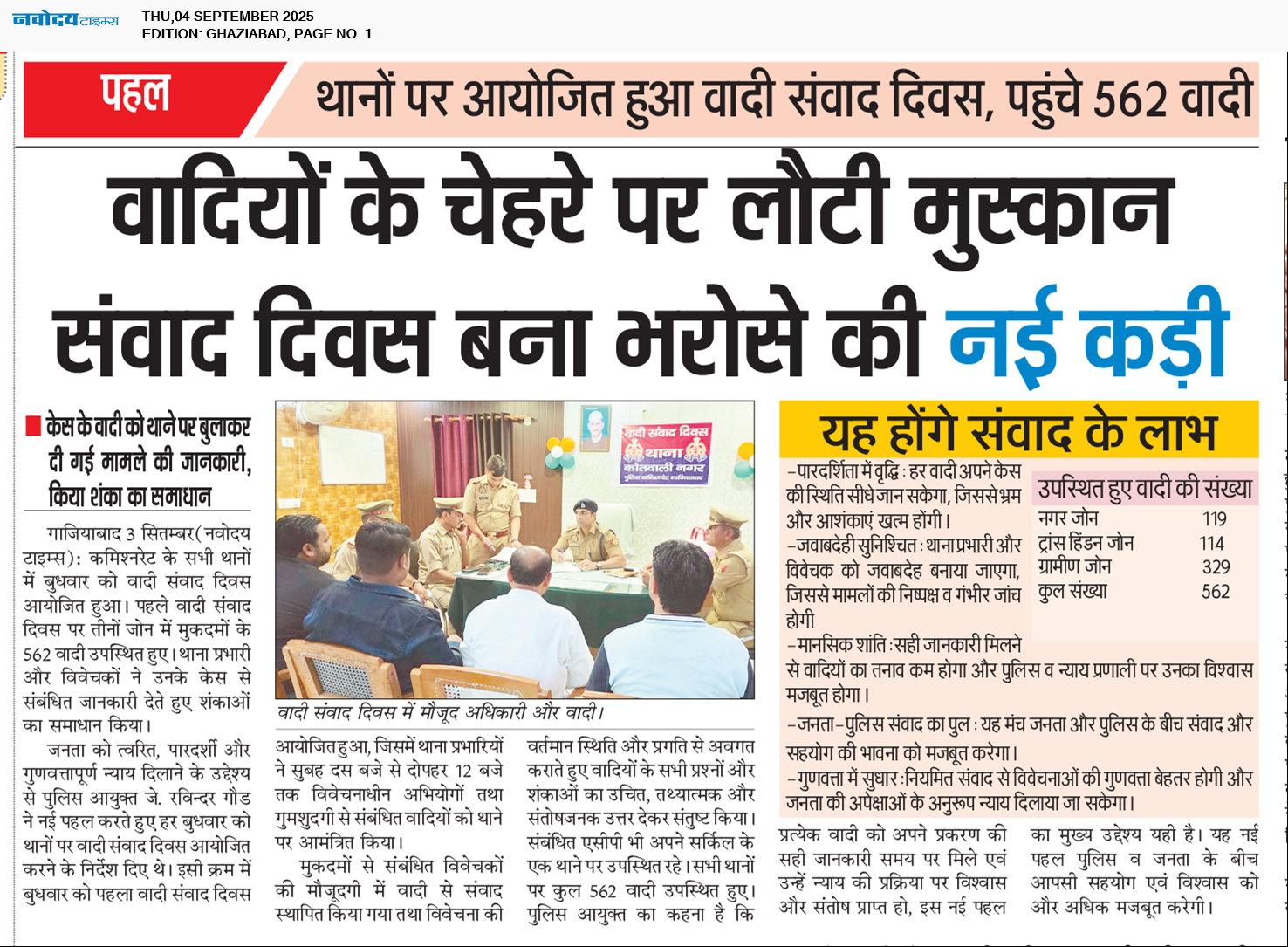 Ghaziabad 9/4/2025 12:00:00 AM