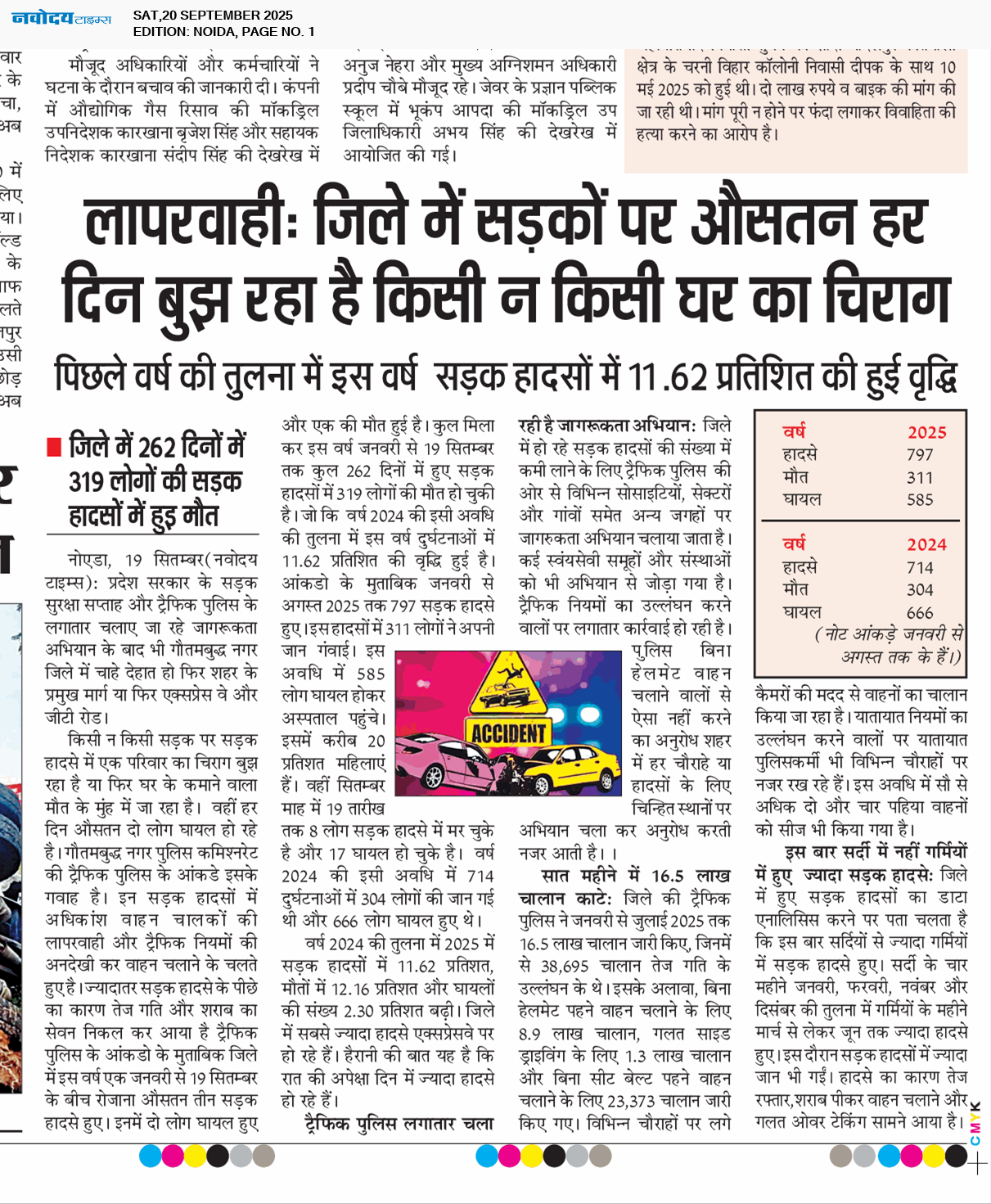 Noida 9/20/2025 12:00:00 AM