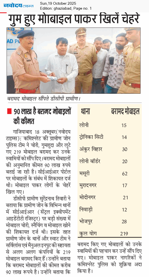 Ghaziabad 10/19/2025 12:00:00 AM