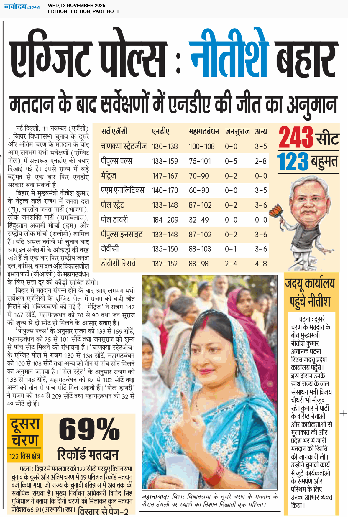 Main Edition 11/12/2025 12:00:00 AM