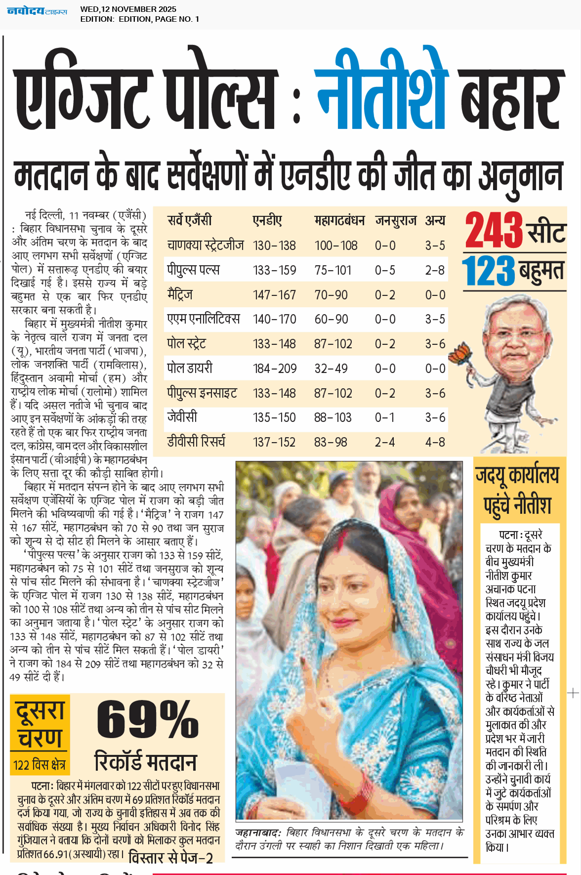 Main Edition 11/12/2025 12:00:00 AM