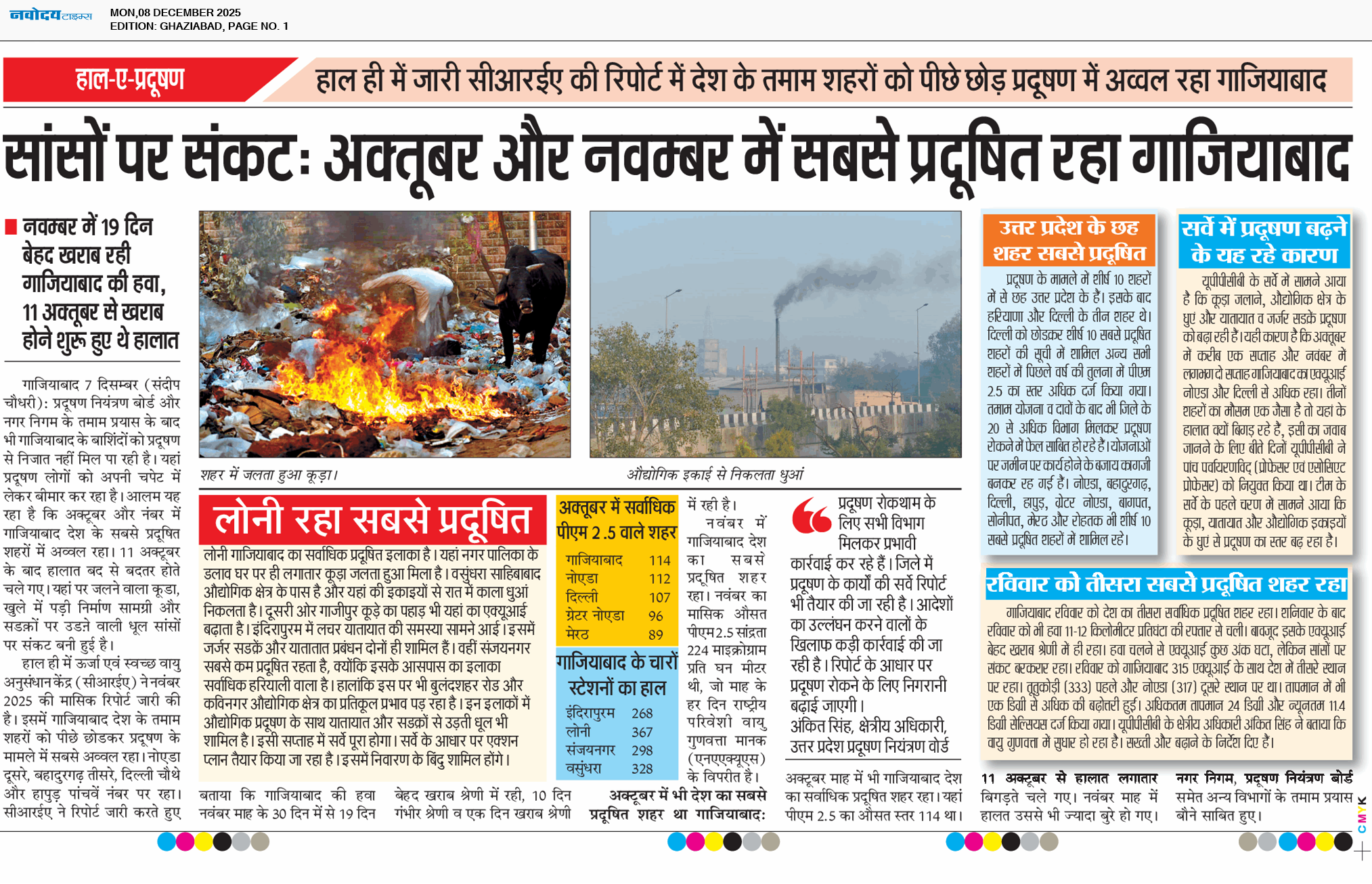 Ghaziabad 12/8/2025 12:00:00 AM