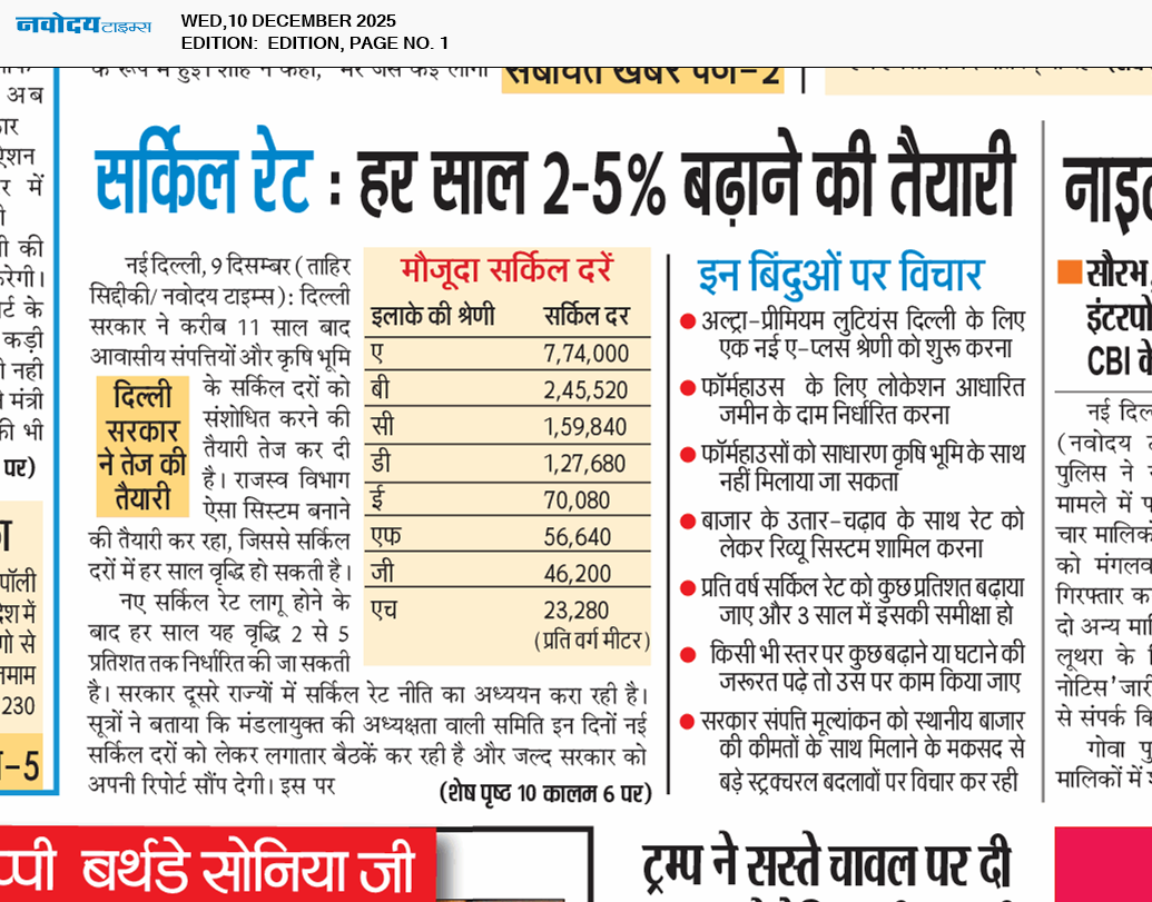 Main Edition 12/10/2025 12:00:00 AM