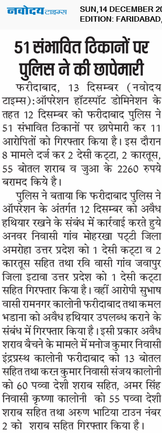 Faridabad 12/14/2025 12:00:00 AM