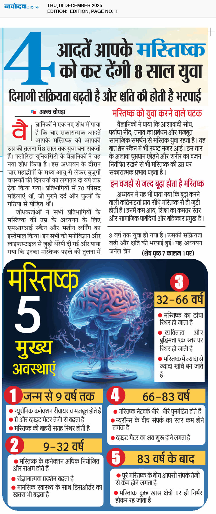 Main Edition 12/18/2025 12:00:00 AM