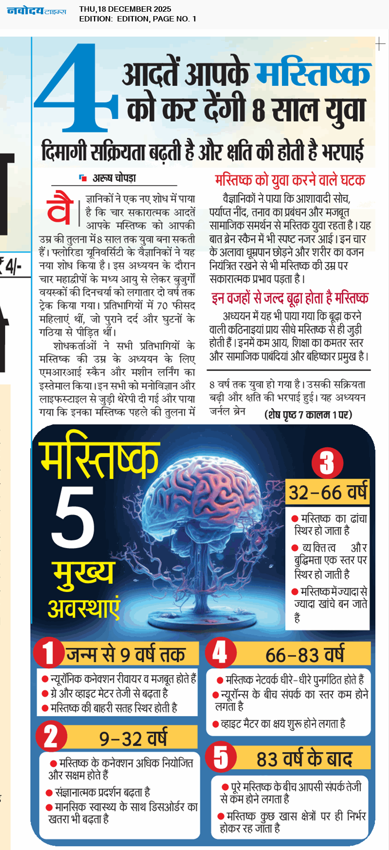 Main Edition 12/18/2025 12:00:00 AM