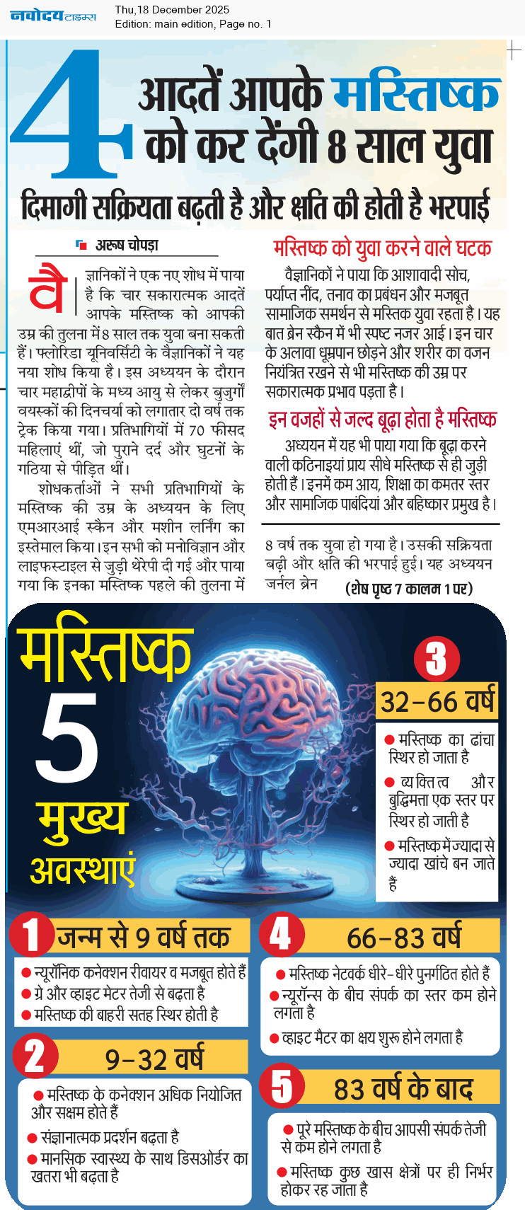 Main Edition 12/18/2025 12:00:00 AM