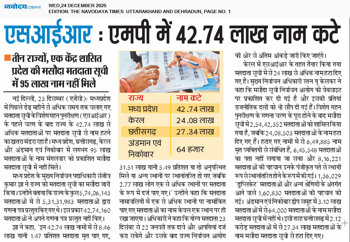 THE NAVODAYA TIMES MAIN UTTARAKHAND AND DEHRADUN 12/24/2025 12:00:00 AM