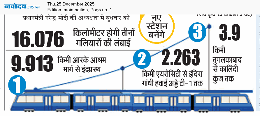 Main Edition 12/25/2025 12:00:00 AM