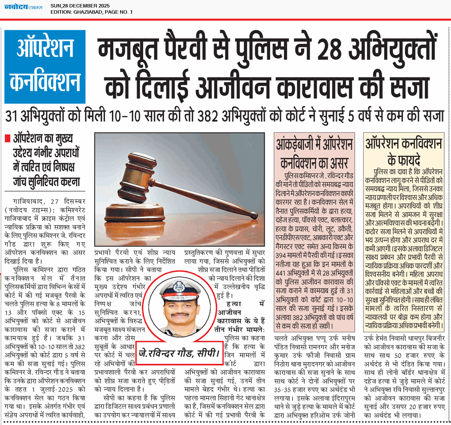 Ghaziabad 12/28/2025 12:00:00 AM