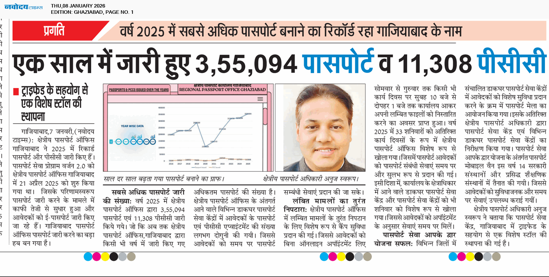 Ghaziabad 1/8/2026 12:00:00 AM