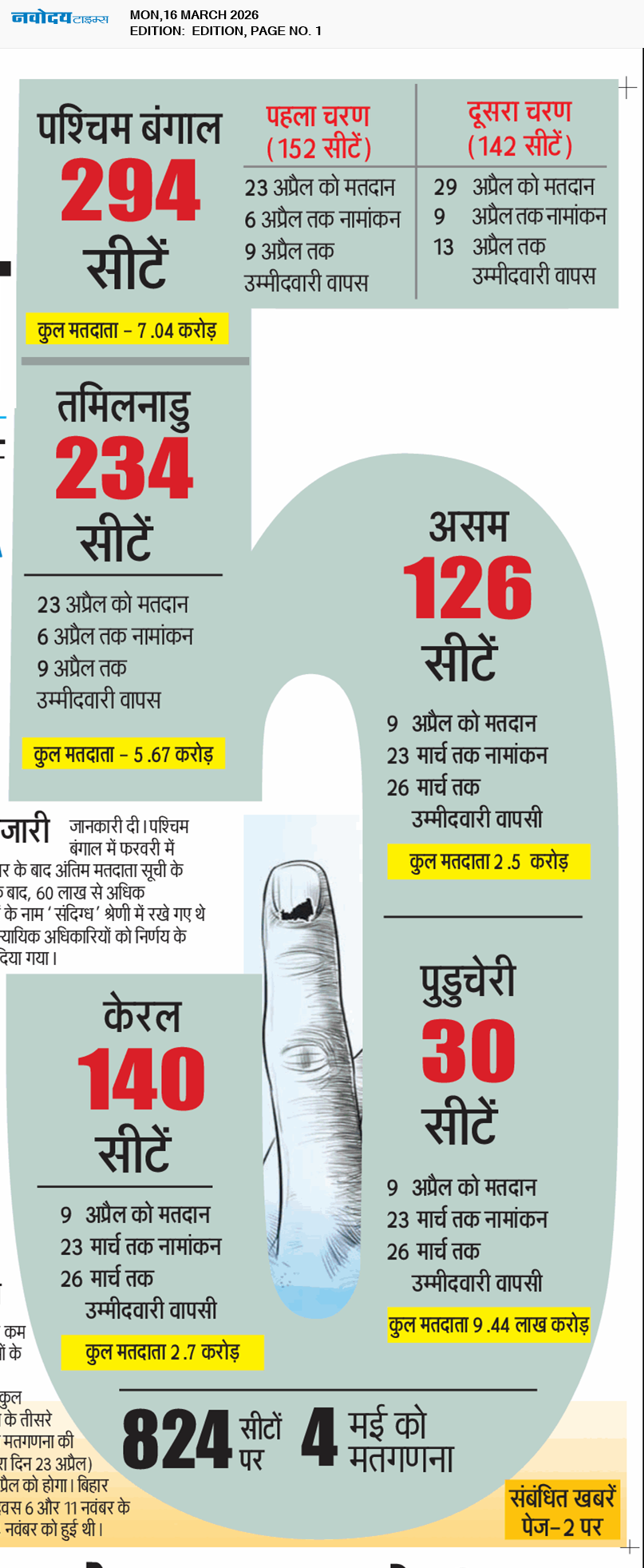 Main Edition 3/16/2026 12:00:00 AM