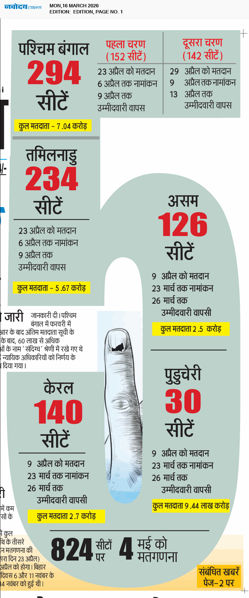 Main Edition 3/16/2026 12:00:00 AM