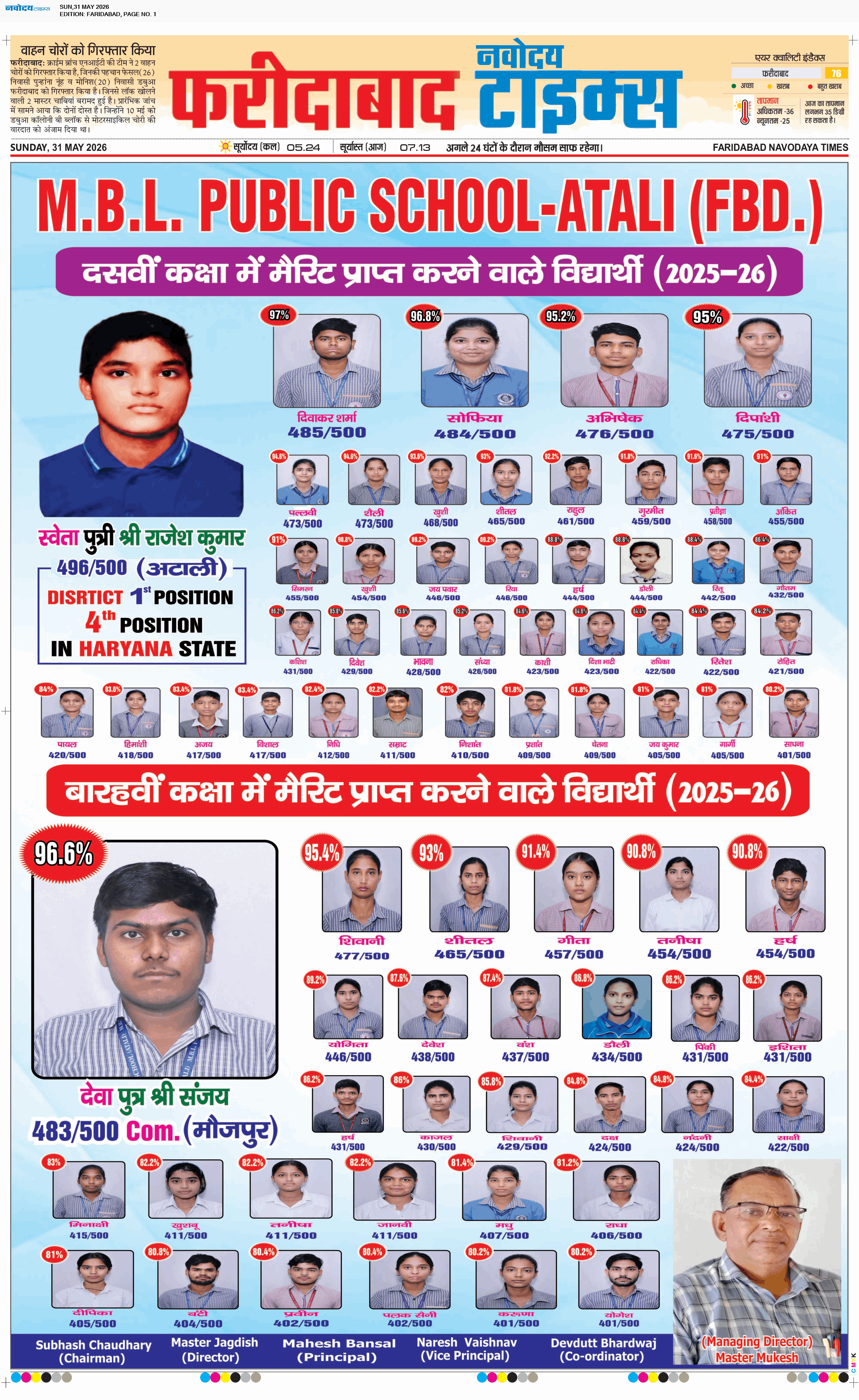 Faridabad 5/31/2026 12:00:00 AM