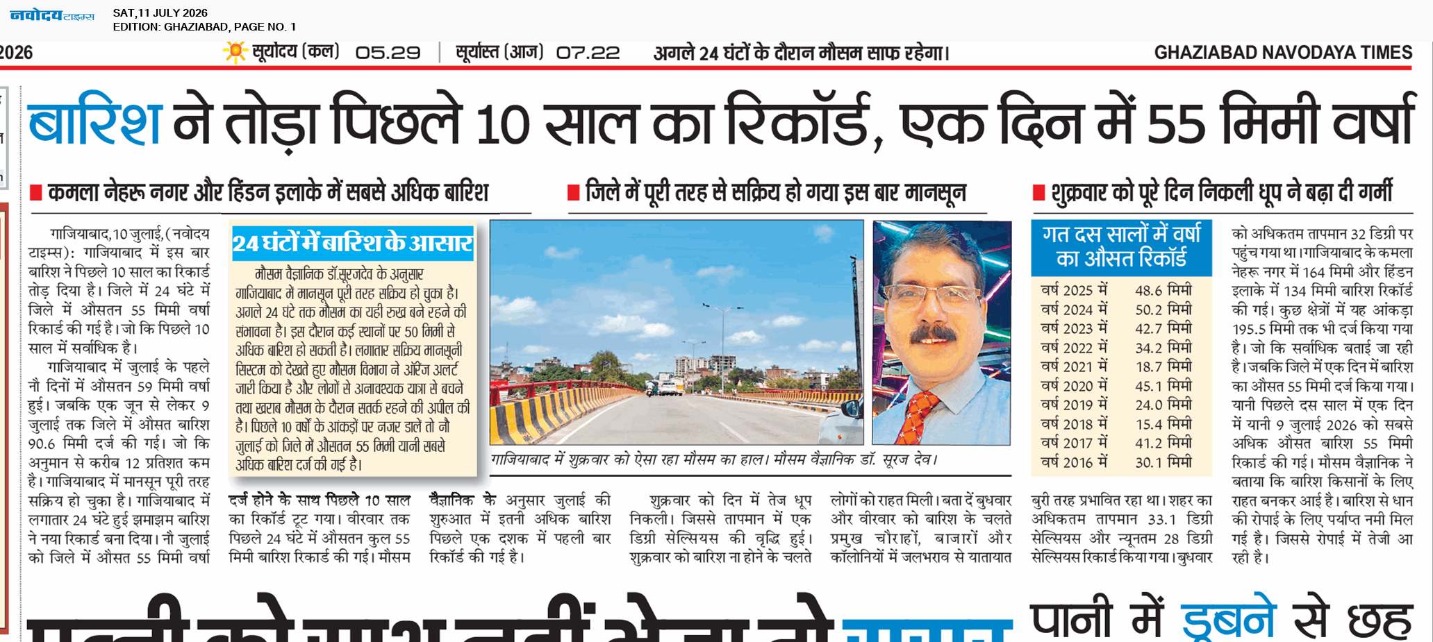 Ghaziabad 7/11/2026 12:00:00 AM