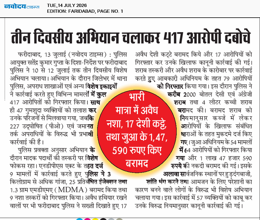 Faridabad 7/14/2026 12:00:00 AM