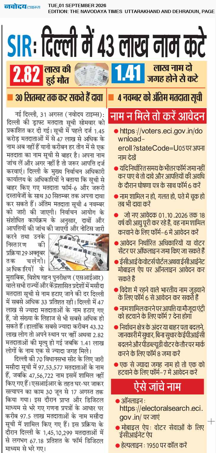 THE NAVODAYA TIMES MAIN UTTARAKHAND AND DEHRADUN 9/1/2026 12:00:00 AM