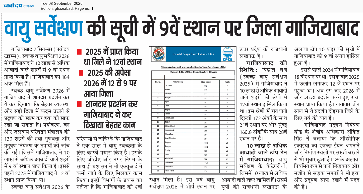 Ghaziabad 9/8/2026 12:00:00 AM