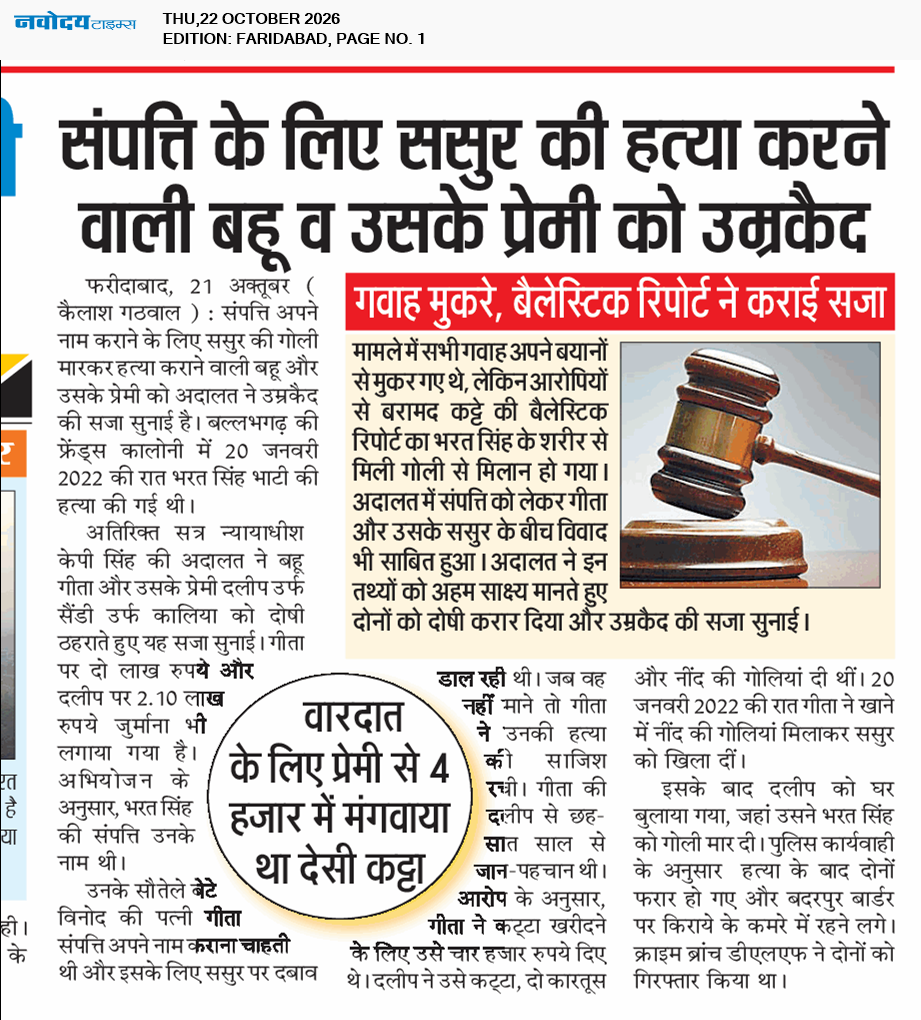 Faridabad 10/22/2026 12:00:00 AM